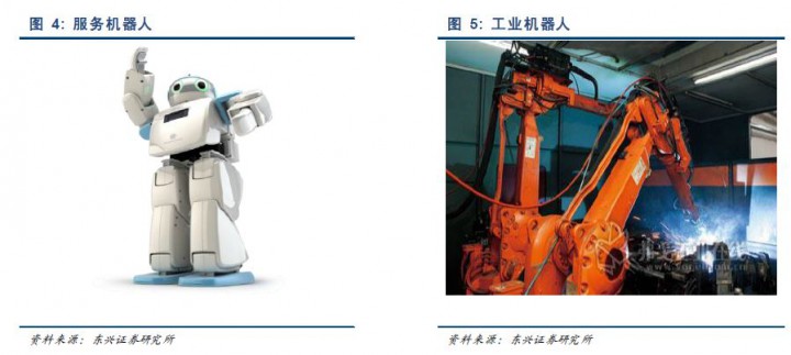 robots