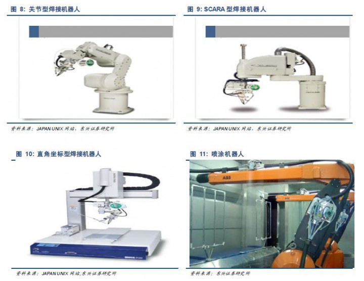 robots2