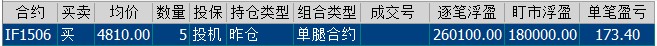 150522if1506