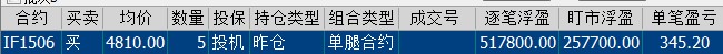 150525if1506