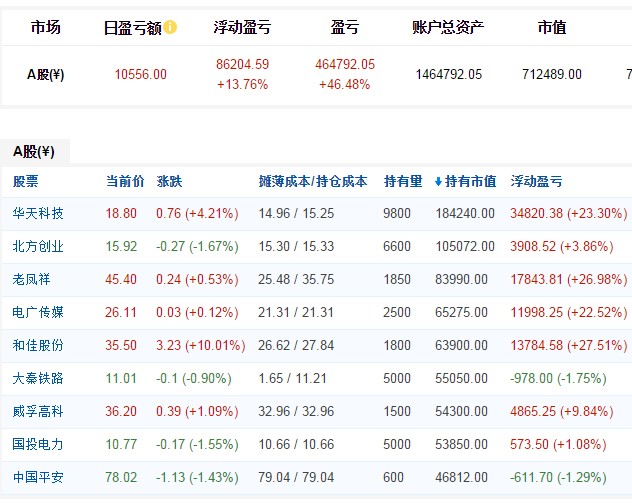2015040201