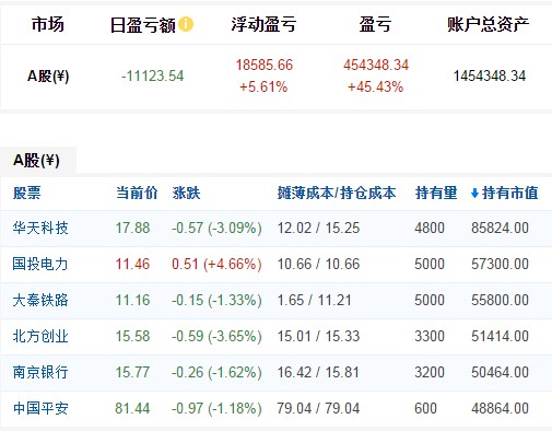 20150409