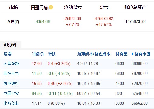 20150415