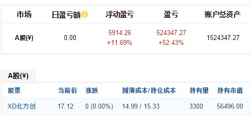 20150626
