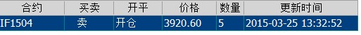 if1504