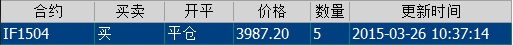 if150401