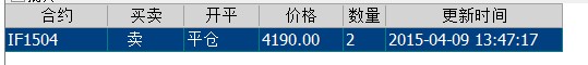 if150409