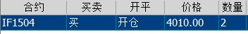 if15044010