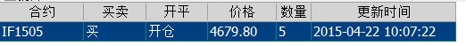 if1505