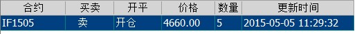 if1505_short_4660