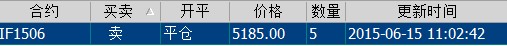 if150600