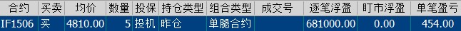 if150601