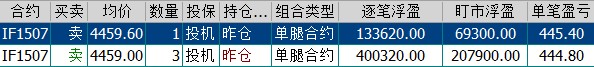 if15070629