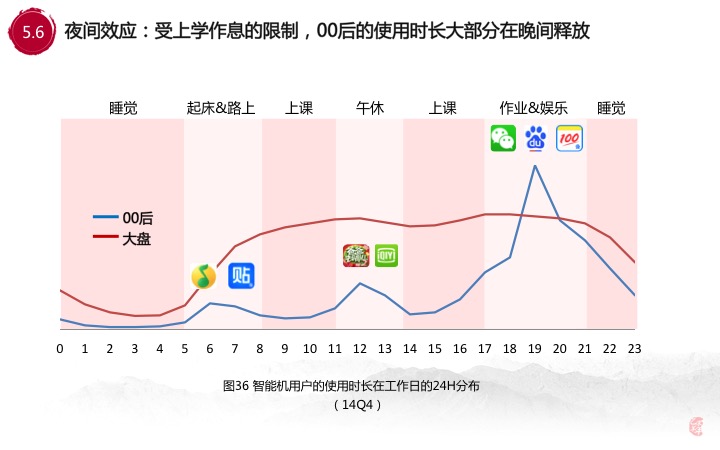 幻燈片26.jpg