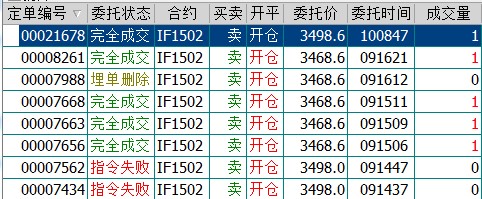if1502_0119