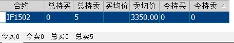 if1502