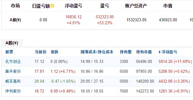20150725